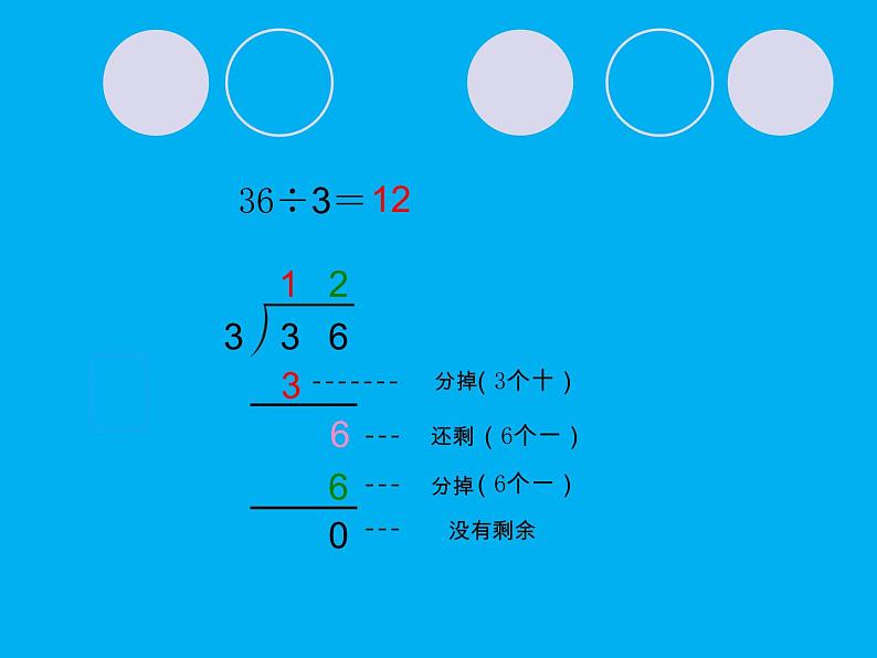 人教版小学数学三年级下册  二.除数是一位数的除法  2. 笔算除法  课件3第2页