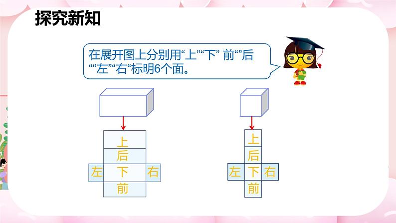 人教版数学五年级下册《长方体和正方体——长方体和正方体的表面积》课件第8页