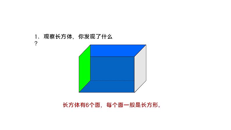 人教版数学五年级下册《长方体和正方体——长方体》课件第8页