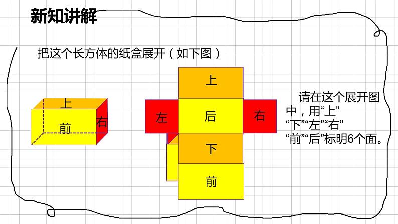 人教版数学五年级下册《长方体和正方体——长方体和正方体的表面积》课件第7页