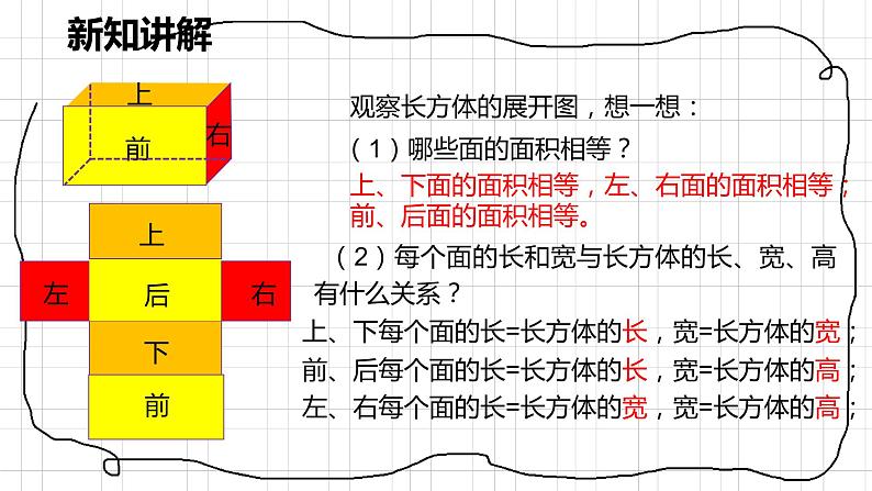 人教版数学五年级下册《长方体和正方体——长方体和正方体的表面积》课件第8页