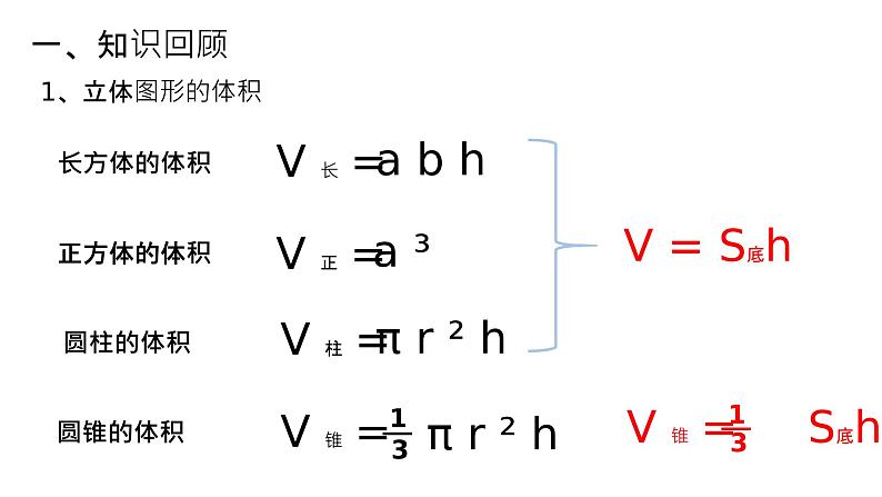 六下不规则物体体积加强版课件PPT第3页