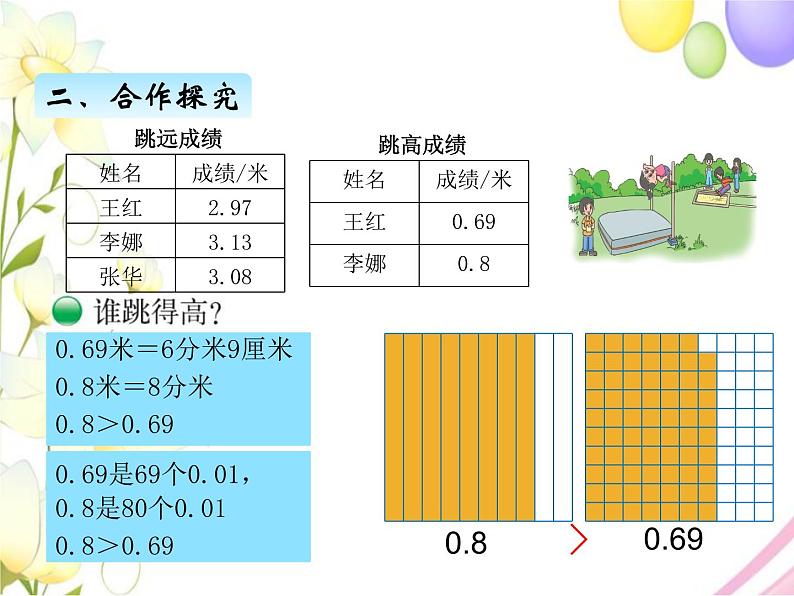 北师版数学四年级下册 一小数的意义和加减法 课件+教案+测试题03