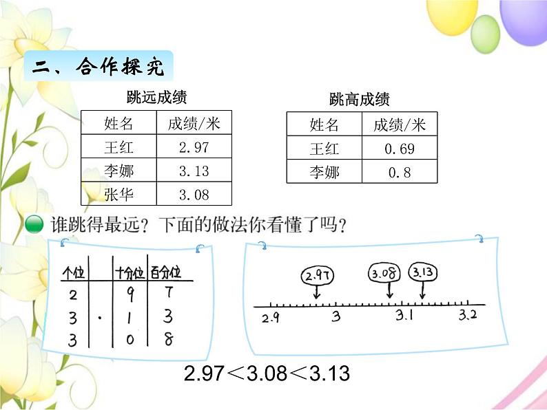 北师版数学四年级下册 一小数的意义和加减法 课件+教案+测试题04