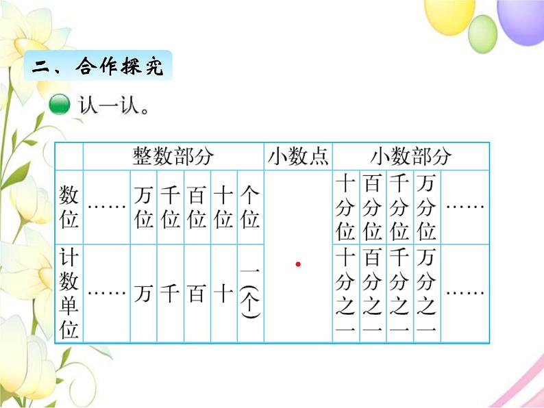 北师版数学四年级下册 一小数的意义和加减法 课件+教案+测试题04