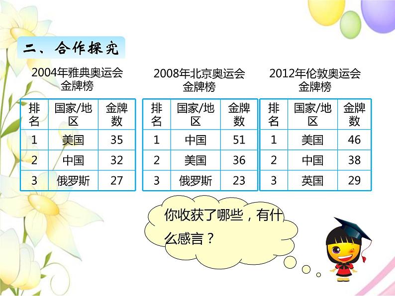 北师版数学四年级下册 数学好玩 课件+教案+测试题03