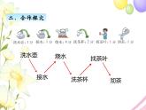 北师版数学四年级下册 数学好玩 课件+教案+测试题