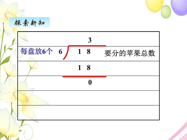 北师版数学二年级下册 一除法 课件+教案+测试题06