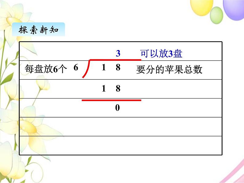 北师版数学二年级下册 一除法 课件+教案+测试题07