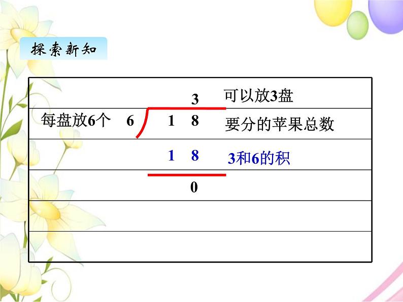 北师版数学二年级下册 一除法 课件+教案+测试题08