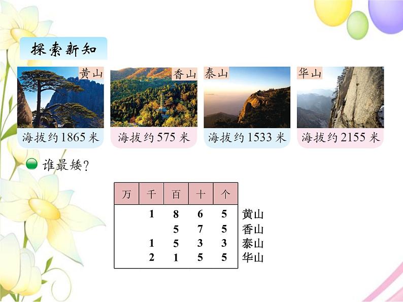 北师版数学二年级下册 三生活中的大数 课件+教案+测试题03