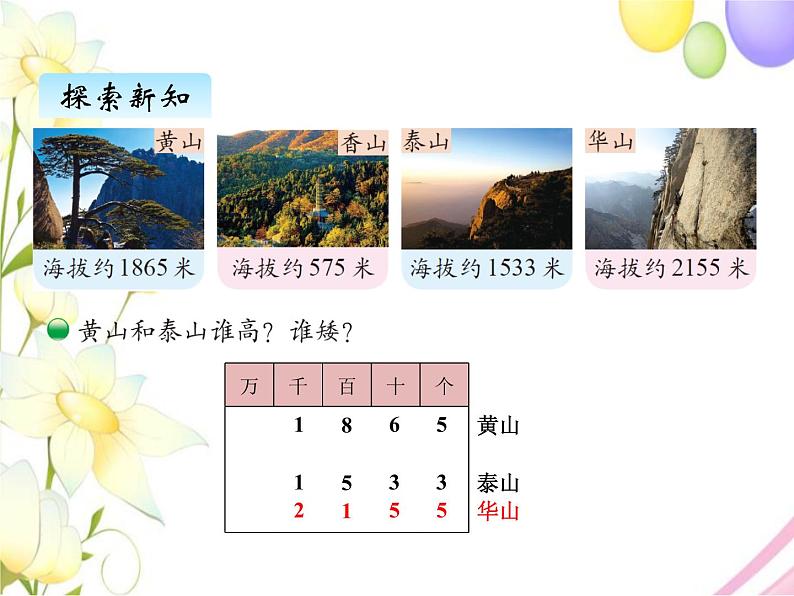 北师版数学二年级下册 三生活中的大数 课件+教案+测试题05