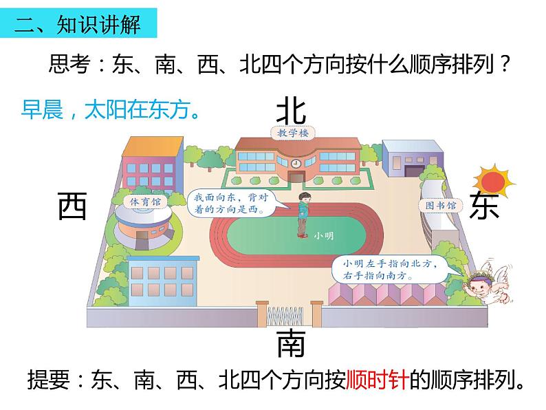 人教版小学数学三年级下册  一.方向和位置1.认识东.南.西.北四个方向   课件第6页