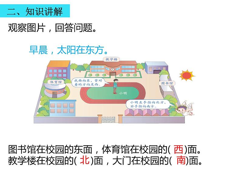 人教版小学数学三年级下册  一.方向和位置1.认识东.南.西.北四个方向   课件第7页