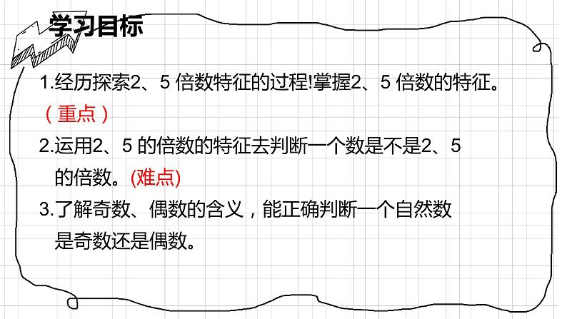 人教版数学五年级下册《因数和倍数——2、5倍数的特征》课件404