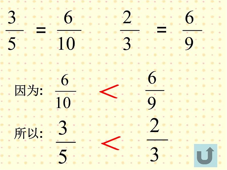 人教版数学五下第四单元第8课时《通分》（课件）第5页