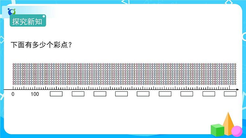 7.1.2《千与百之间的关系及用算盘数数和记数》课件+教案+备课方案+导学案03