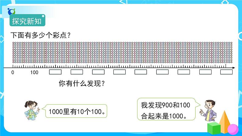 7.1.2《千与百之间的关系及用算盘数数和记数》课件+教案+备课方案+导学案05