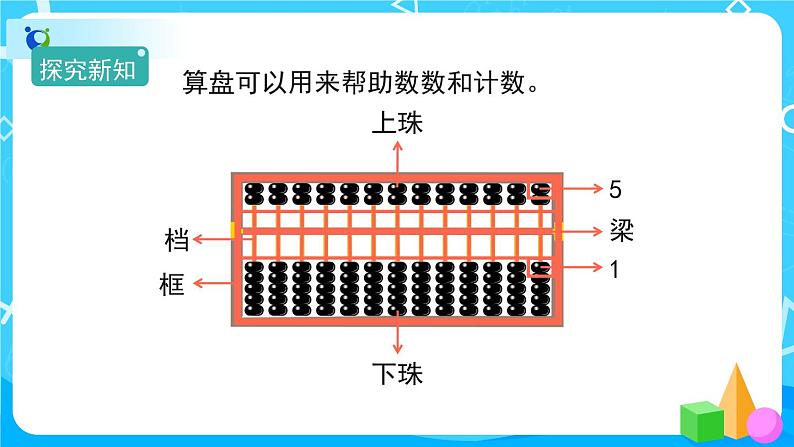 7.1.2《千与百之间的关系及用算盘数数和记数》课件+教案+备课方案+导学案08