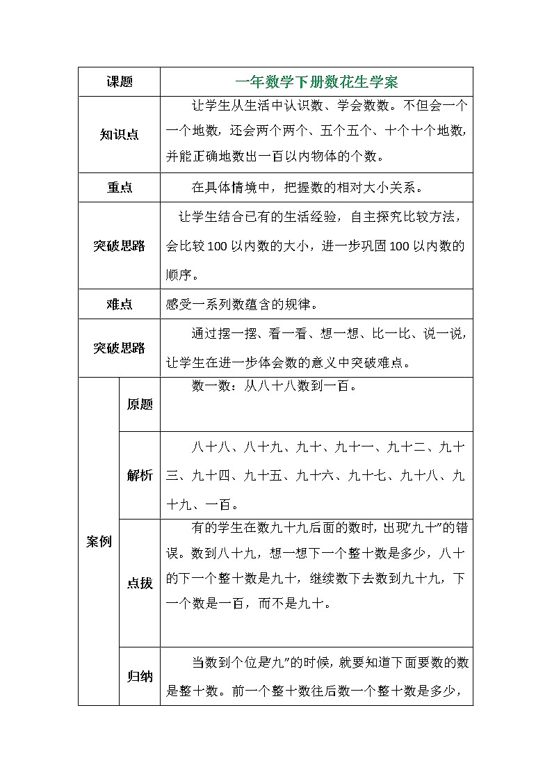 一年数学下册数花生学案01