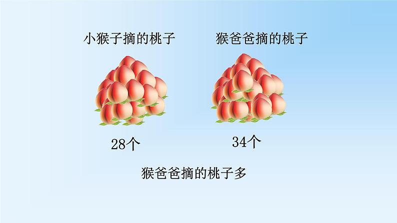 冀教版小学一年级数学  三.100以内数的认识   课件第3页