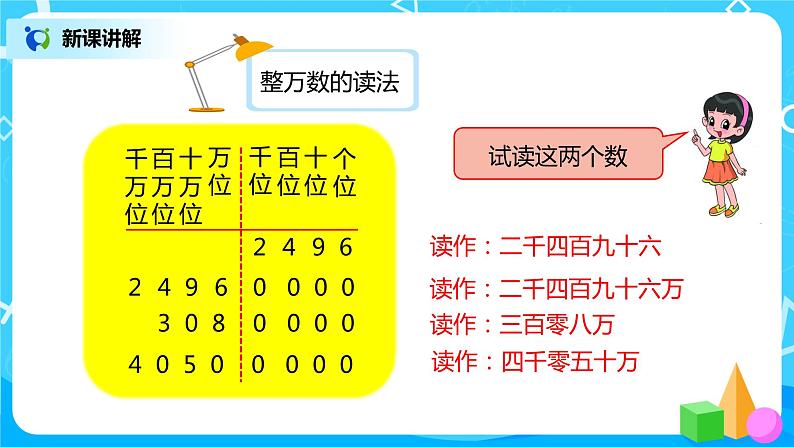 人教版小学数学四年级上册1.2《亿以内数的读法》PPT课件+教学设计+同步练习05