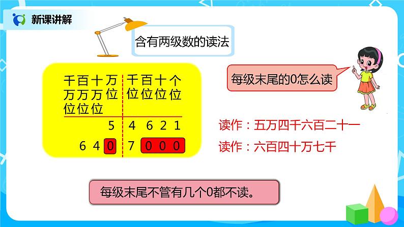 人教版小学数学四年级上册1.2《亿以内数的读法》PPT课件+教学设计+同步练习07