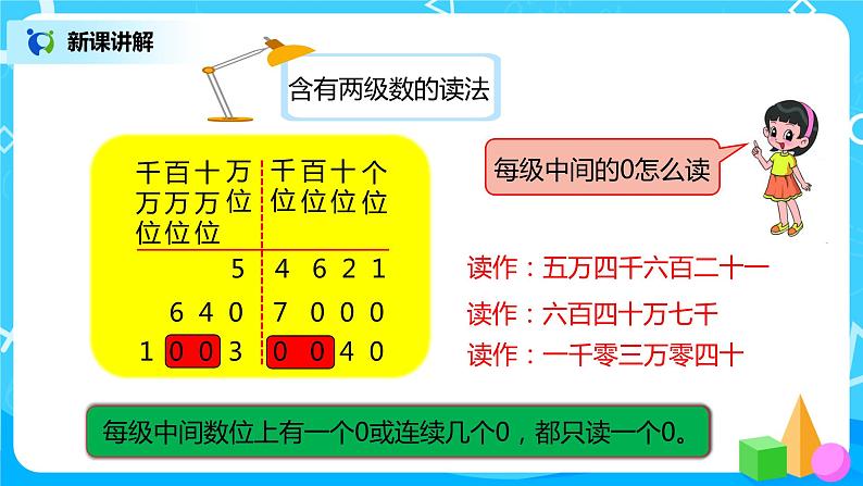 人教版小学数学四年级上册1.2《亿以内数的读法》PPT课件+教学设计+同步练习08