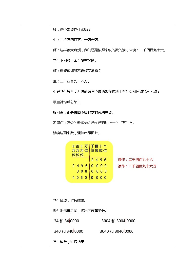 人教版小学数学四年级上册1.2《亿以内数的读法》PPT课件+教学设计+同步练习03