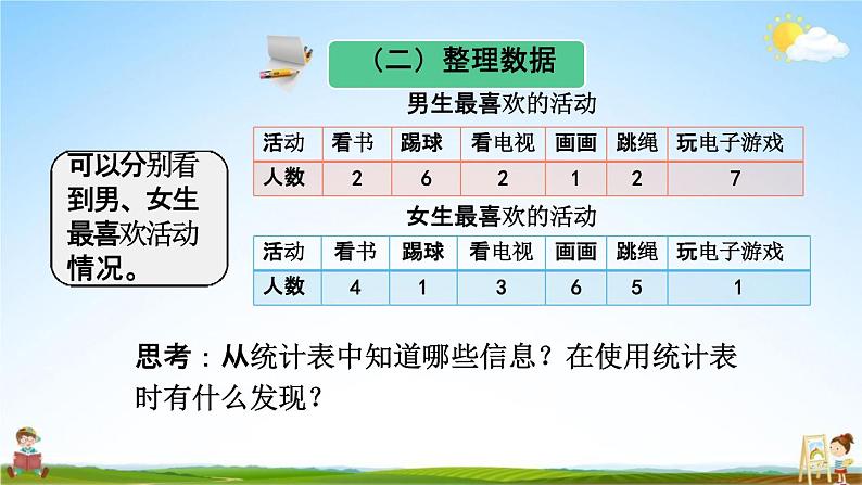 人教版三年级数学下册《3-1 复式统计表》教学课件PPT优秀公开课第6页