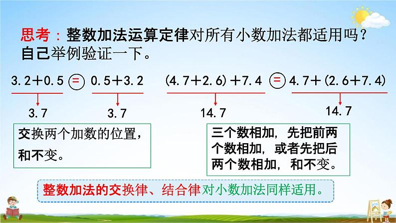 人教版四年级数学下册《6-6 整数加法运算定律推广到小数》教学课件PPT优秀公开课第5页