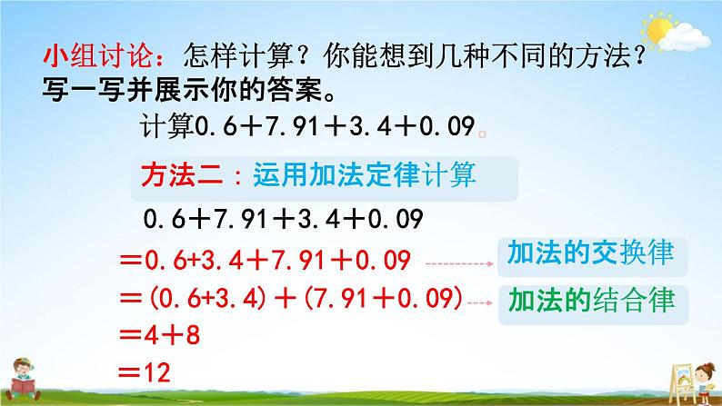 人教版四年级数学下册《6-6 整数加法运算定律推广到小数》教学课件PPT优秀公开课第7页