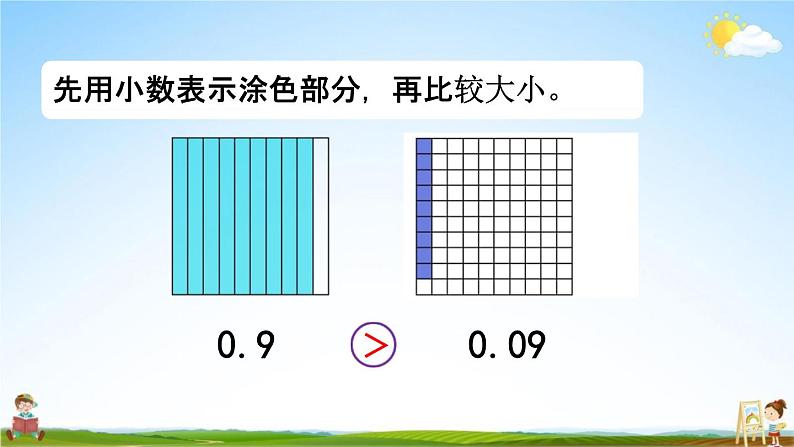 人教版四年级数学下册《6-2 小数加减法（2）》教学课件PPT优秀公开课第2页