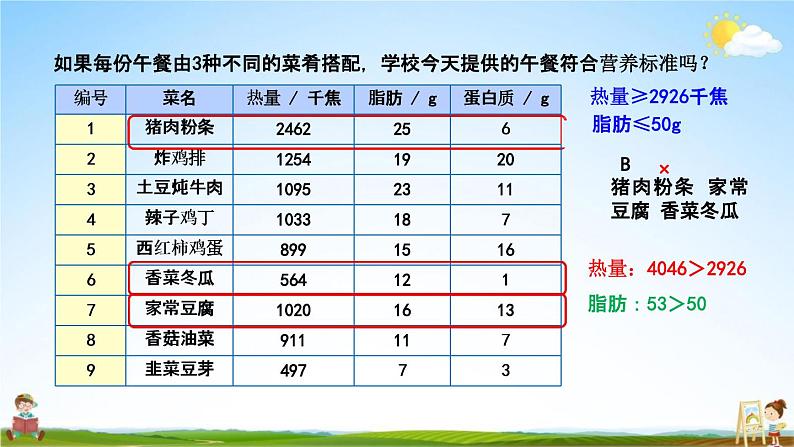 人教版四年级数学下册《8-5 营养午餐》教学课件PPT优秀公开课第7页