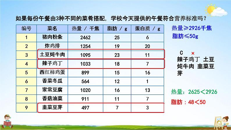 人教版四年级数学下册《8-5 营养午餐》教学课件PPT优秀公开课第8页