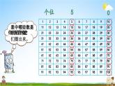 人教版五年级数学下册《2-2-1 2、5的倍数的特征》教学课件PPT优秀公开课