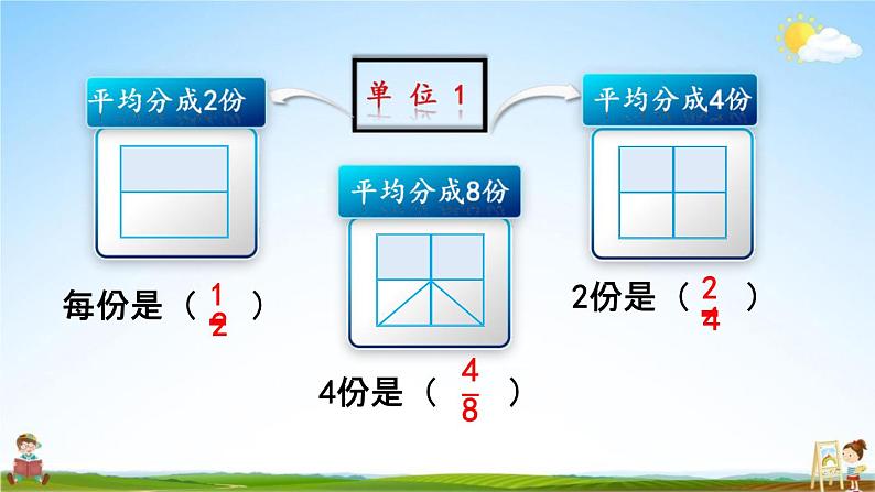 人教版五年级数学下册《4-3-1 分数的基本性质》教学课件PPT优秀公开课第6页