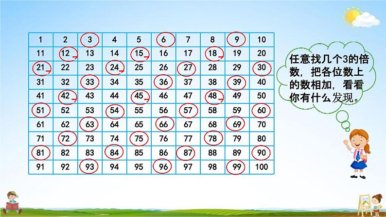 人教版五年级数学下册《2-2-2 3的倍数的特征》教学课件PPT优秀公开课第6页