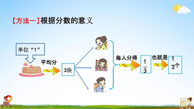 人教版五年级数学下册《4-1-4 分数与除法的关系》教学课件PPT优秀公开课第5页