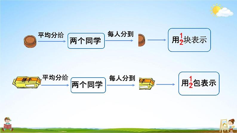 人教版五年级数学下册《4-1-1 分数的产生》教学课件PPT优秀公开课第7页