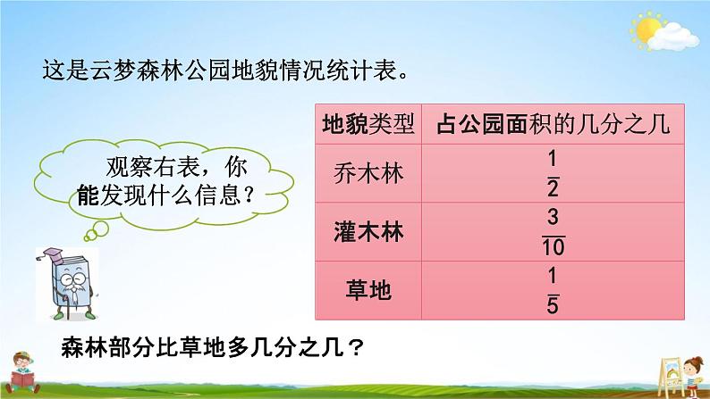 人教版五年级数学下册《6-3-1 分数加减混合运算》教学课件PPT优秀公开课第4页