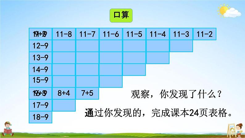 人教版一年级数学下册《2-11 整理和复习》教学课件PPT优秀公开课第3页