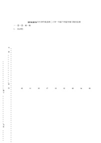 2018-2019年天津市蓟县第二小学一年级下册数学复习题含答案