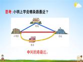 人教版四年级数学下册《5-3 三角形边的关系》教学课件PPT优秀公开课
