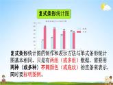 人教版四年級數(shù)學(xué)下冊《8-4 練習(xí)二十三》教學(xué)課件PPT優(yōu)秀公開課