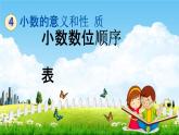 人教版四年级数学下册《4-1-2 小数数位顺序表》教学课件PPT优秀公开课