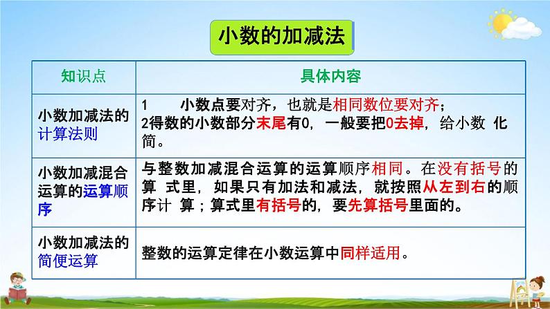 人教版四年级数学下册《10-5 练习二十五》教学课件PPT优秀公开课08