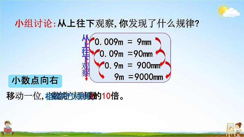 人教版四年级数学下册《4-3-1 小数点移动的变化规律》教学课件PPT优秀公开课第5页