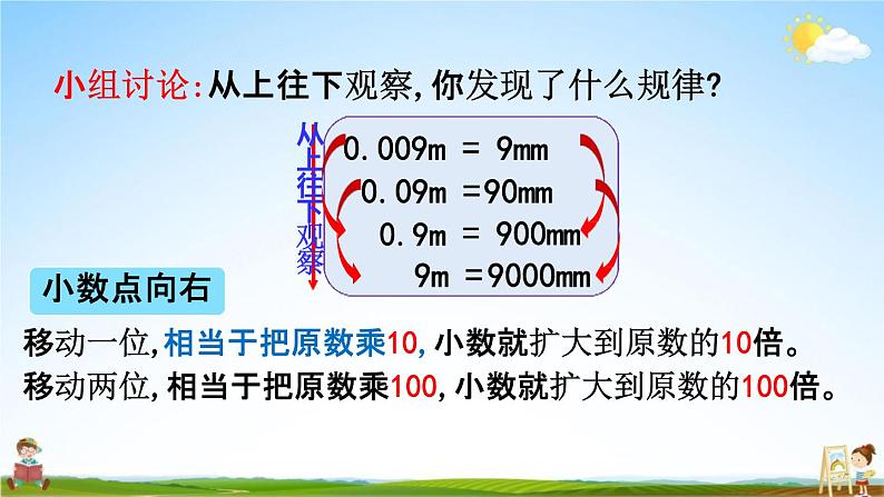 人教版四年级数学下册《4-3-1 小数点移动的变化规律》教学课件PPT优秀公开课第6页