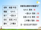 人教版四年级数学下册《4-1-3 小数的读法、写法》教学课件PPT优秀公开课